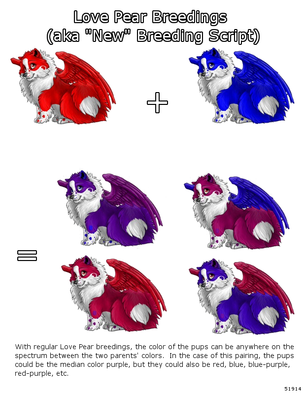 Breeding Guide The Wajas Wiki