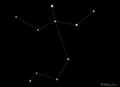 ConstellationSouthernGuardianBreedless.png